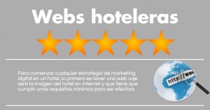 Infografia web hotelera